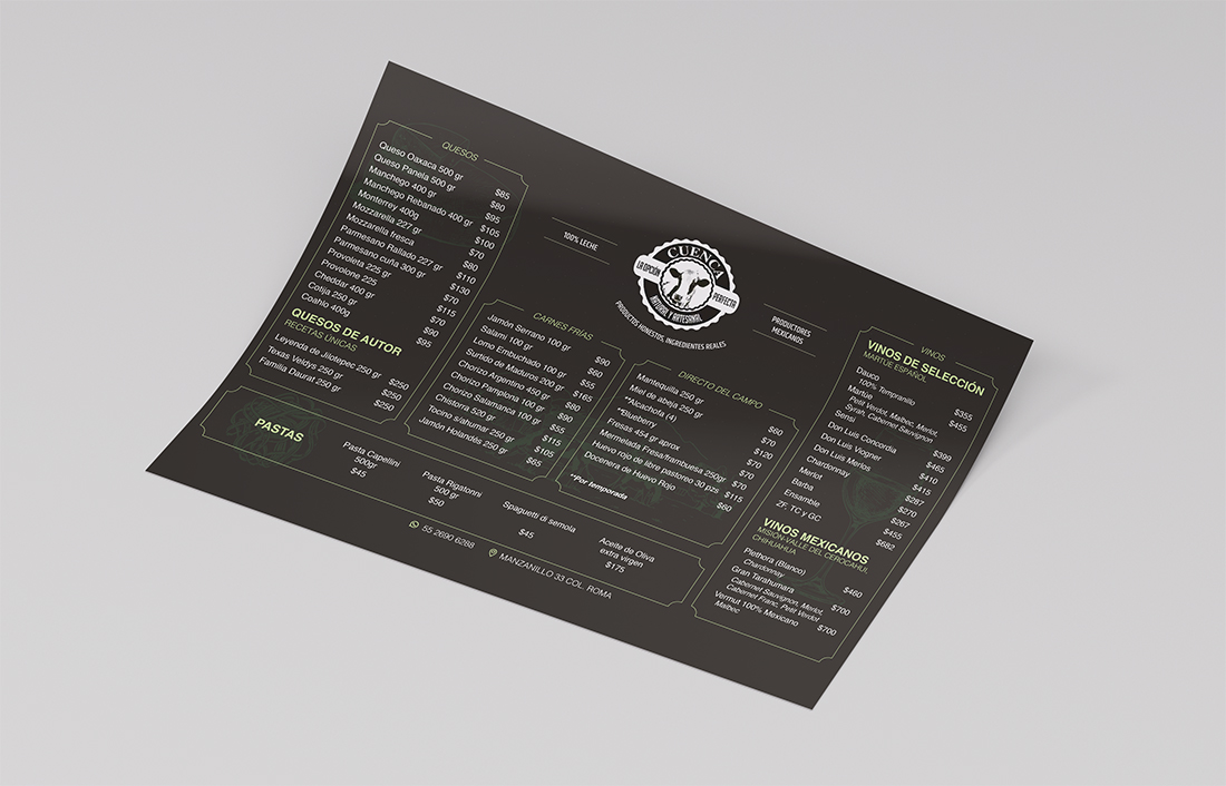 Final Menu Redesign