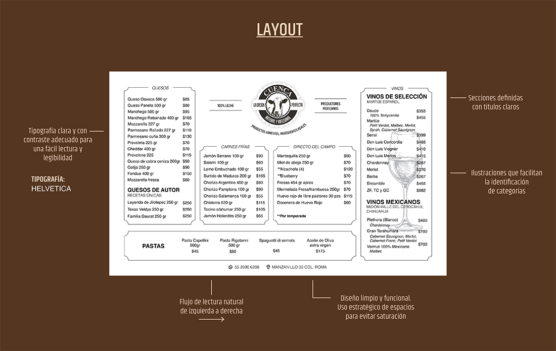 Menu layout